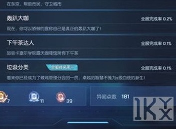 龙族幻想垃圾分类问题的答案分享 垃圾分类异闻任务攻略