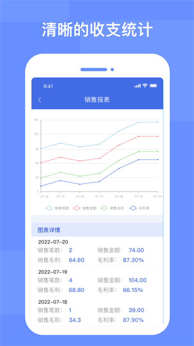 xbobo进存宝