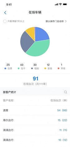 格悦新能源
