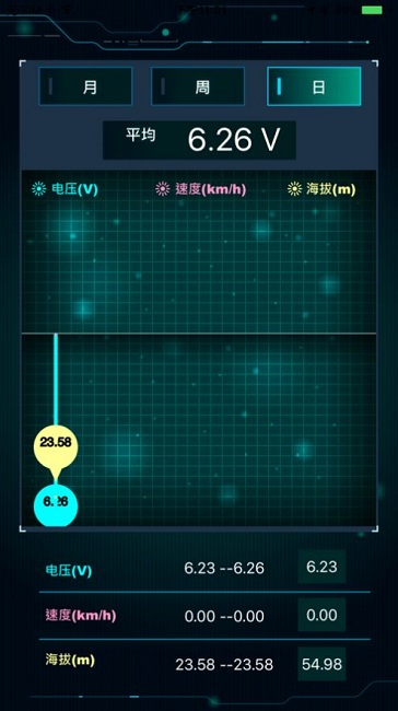 智慧车充