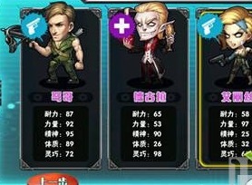 末日进化初始队员哪个好 末日进化初始队员实力最好的是哪些