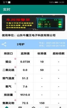 环保监测预警