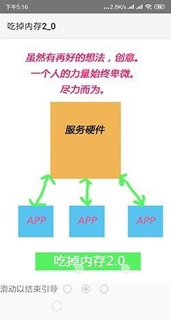 吃掉内存