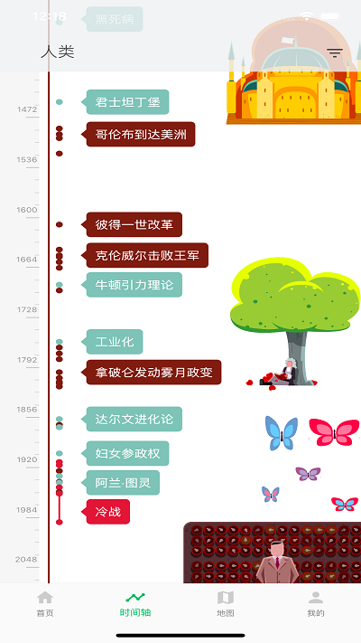 古今中外