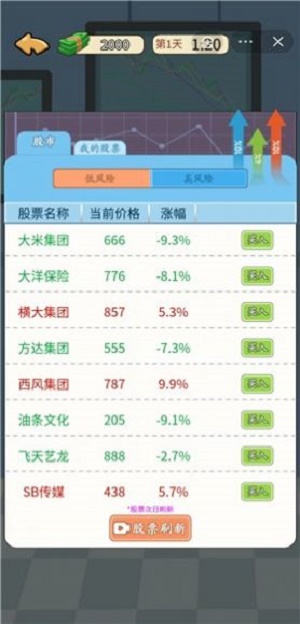 疯狂逆袭