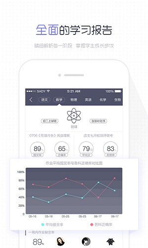 阅卷易