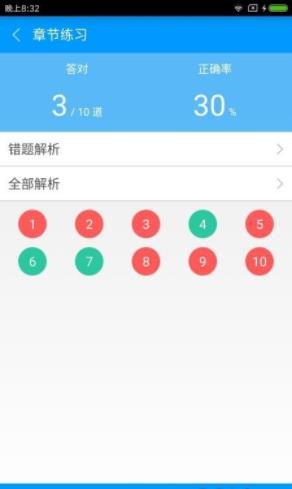 注册化工工程师备考宝典