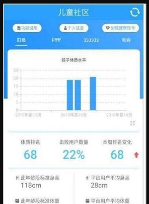 共享童趣