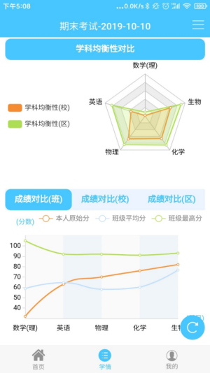 学情达app