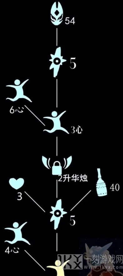 2023光遇4.20复刻先祖位置在哪 4月20日复刻先祖位置及兑换物品一览表[多图]图片5