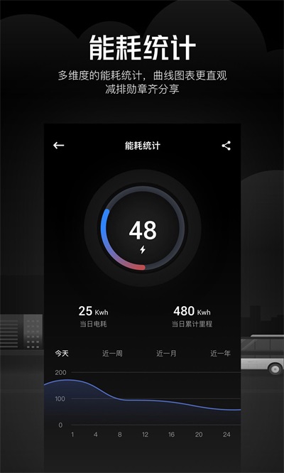 小宇睿联