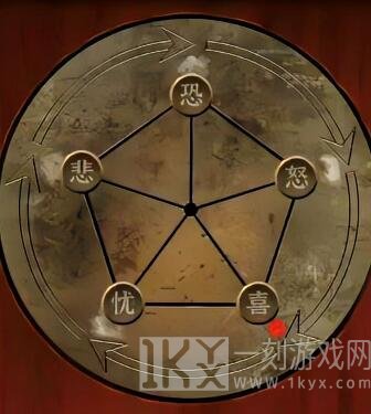 阴阳锅2第一章攻略 第一章图文通关流程[多图]图片21