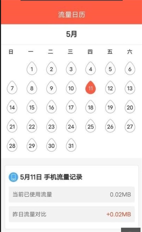 省心流量