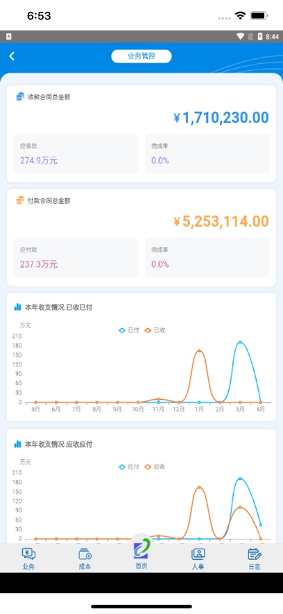 数智企业