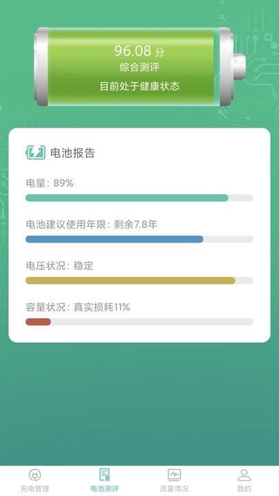 石里充电