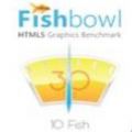 fishbowl养鱼测试