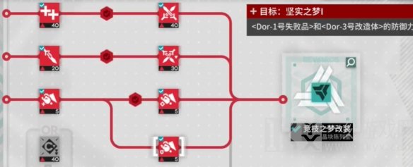 明日方舟尖灭测试作战竞技之梦改装攻略 尖灭测试作战竞技之梦改装打发推荐[多图]图片1