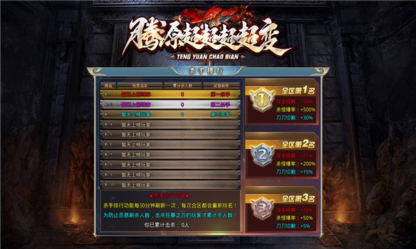 腾源超超超超变传奇