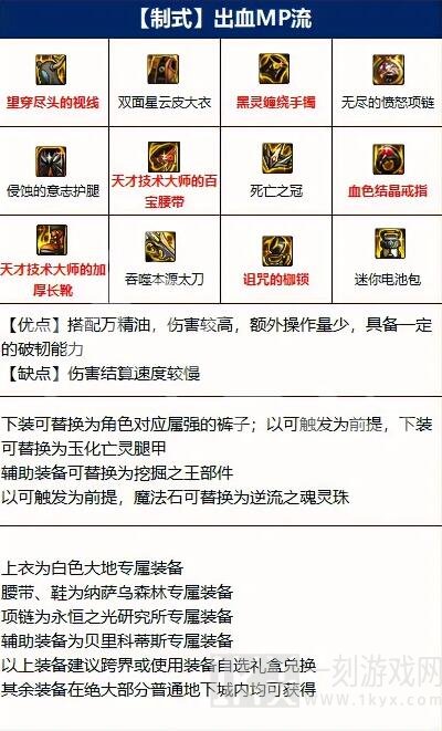 dnf110级刃影装备怎么搭配 110级刃影装备搭配推荐[多图]图片3