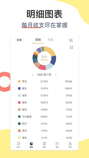 松鼠记账本