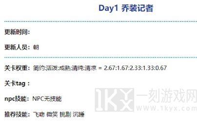 奇迹暖暖乔装记者怎么搭配 乔装记者高分搭配推荐[多图]图片2