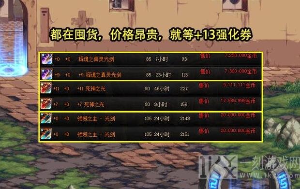 DNF周年庆拍卖道具多少钱 15周年庆拍卖道具物价介绍[多图]图片5