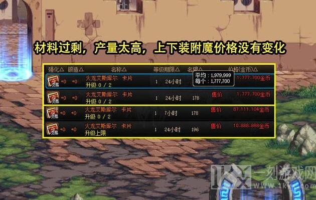 DNF周年庆拍卖道具多少钱 15周年庆拍卖道具物价介绍[多图]图片2
