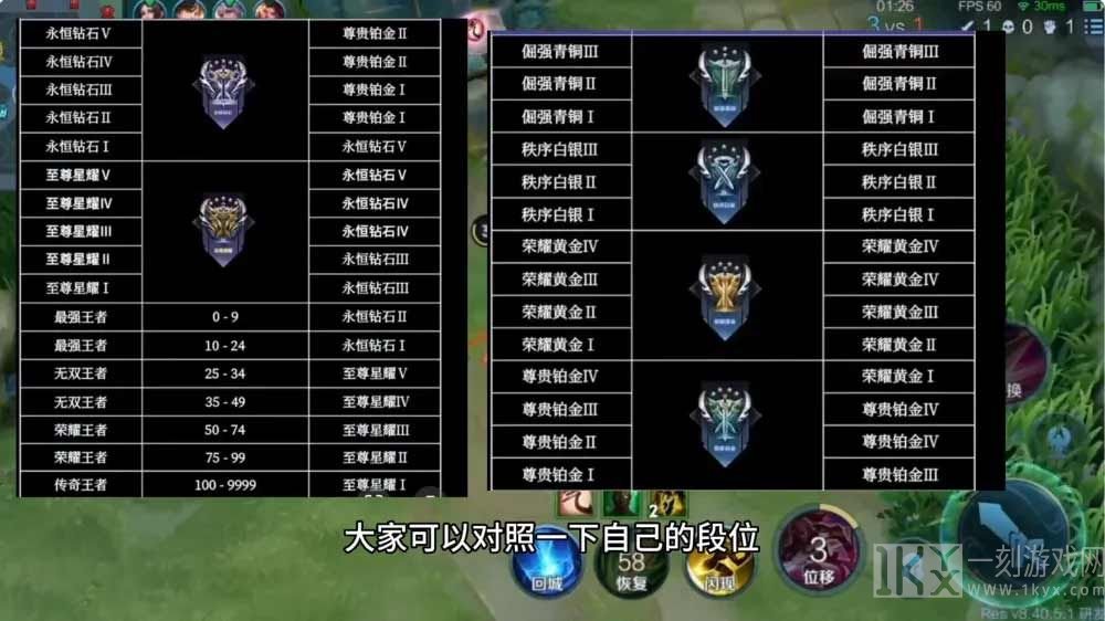 王者荣耀s32段位继承表图片 s32赛季段位继承规则介绍[多图]图片1