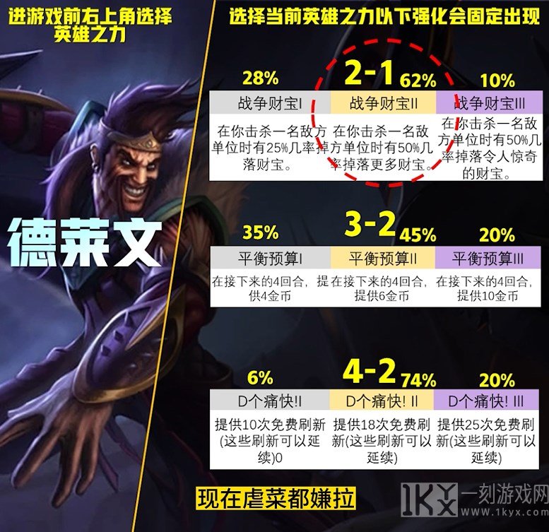 云顶之弈S9英雄之力怎么选择 s9英雄之力选择推荐[多图]图片15
