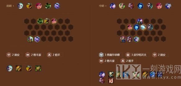金铲铲之战s9佛雷尔卓德枪手阵容推荐 佛雷尔卓德枪手阵容搭配站位图[多图]图片7