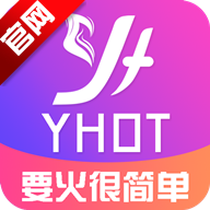要火社区软件