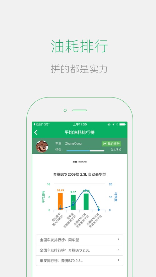 小熊油耗免费