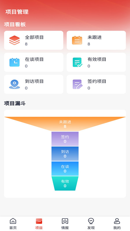 撼地产业通