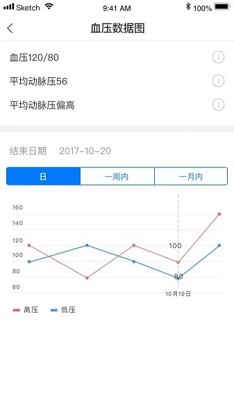 聚健到家