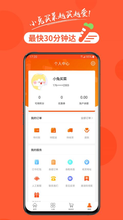 小兔买菜