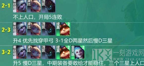 云顶之弈S9阵容推荐最强阵容 S9赛季吃鸡阵容搭配攻略[多图]图片7