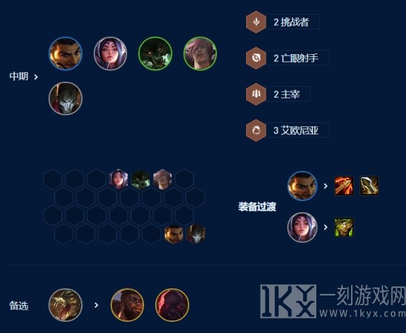 云顶之弈7D阿克尚怎么玩 s9最强7D阿克尚阵容推荐[多图]图片5