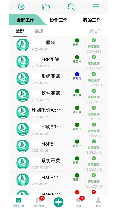 河群