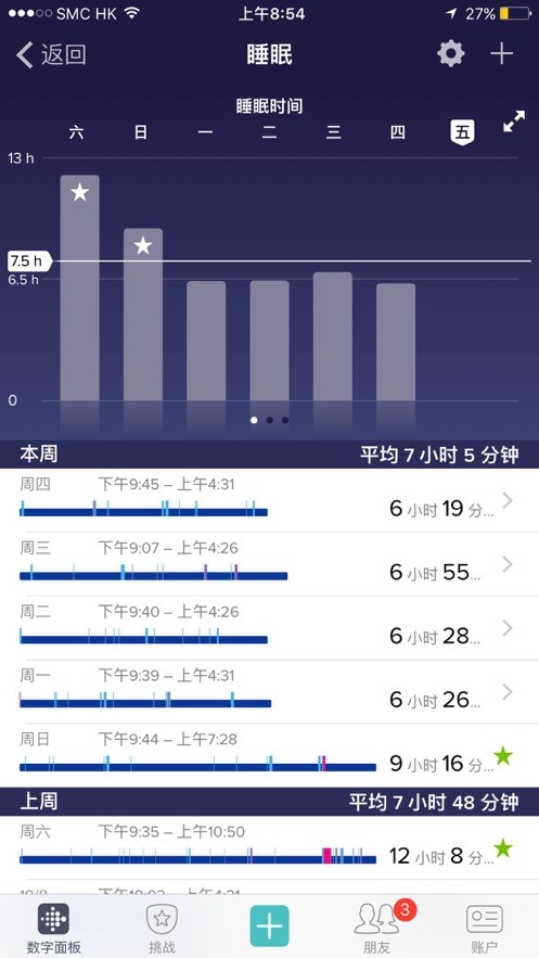 fitbit