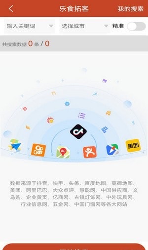 乐食汇