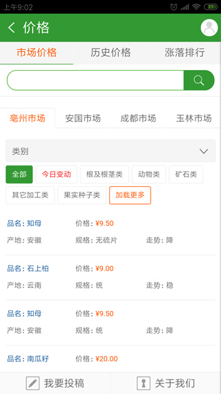 药通网