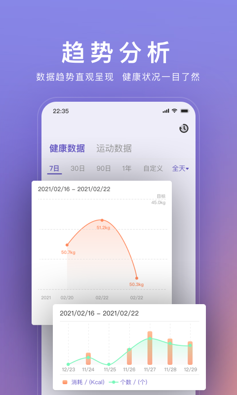 wolo健身