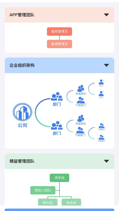 精益管理