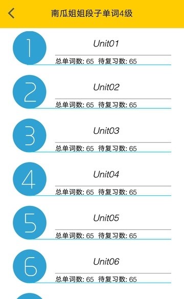 图背单词