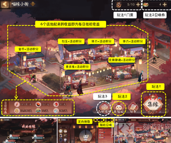 阴阳师喵缘小街攻略 喵缘小街玩法流程介绍[多图]图片2