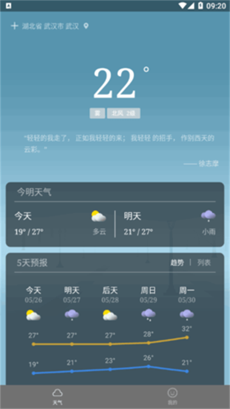 预计天气