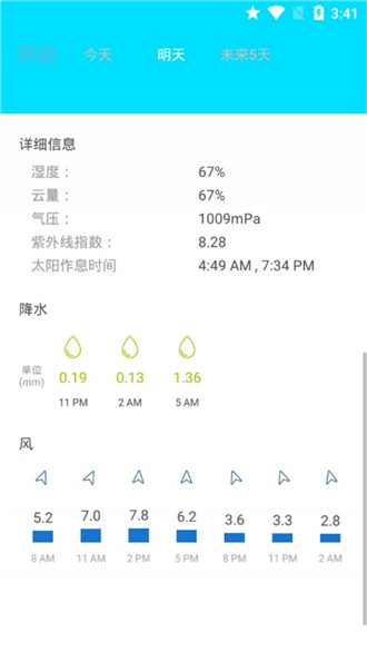 环绕天气预报