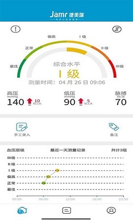 测了么日记