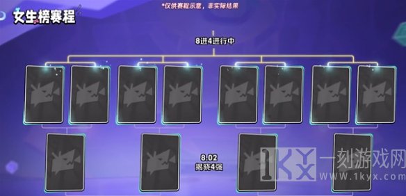 王者荣耀妄想英雄榜怎么投票 妄想英雄榜海选投票玩法攻略[多图]图片3