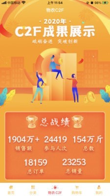 物农网